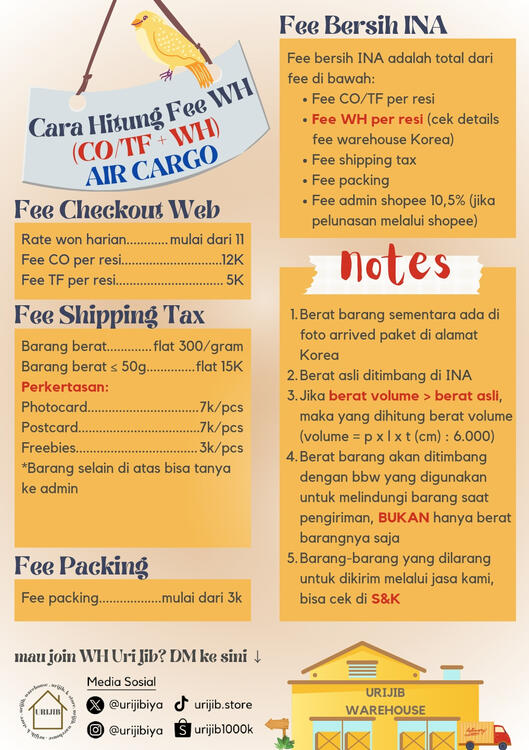 Air Cargo CO/TF dan WH